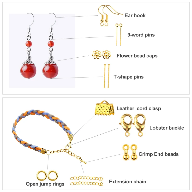 Jewelry Findings Tool Set Open - Drop Earrings recension och pris